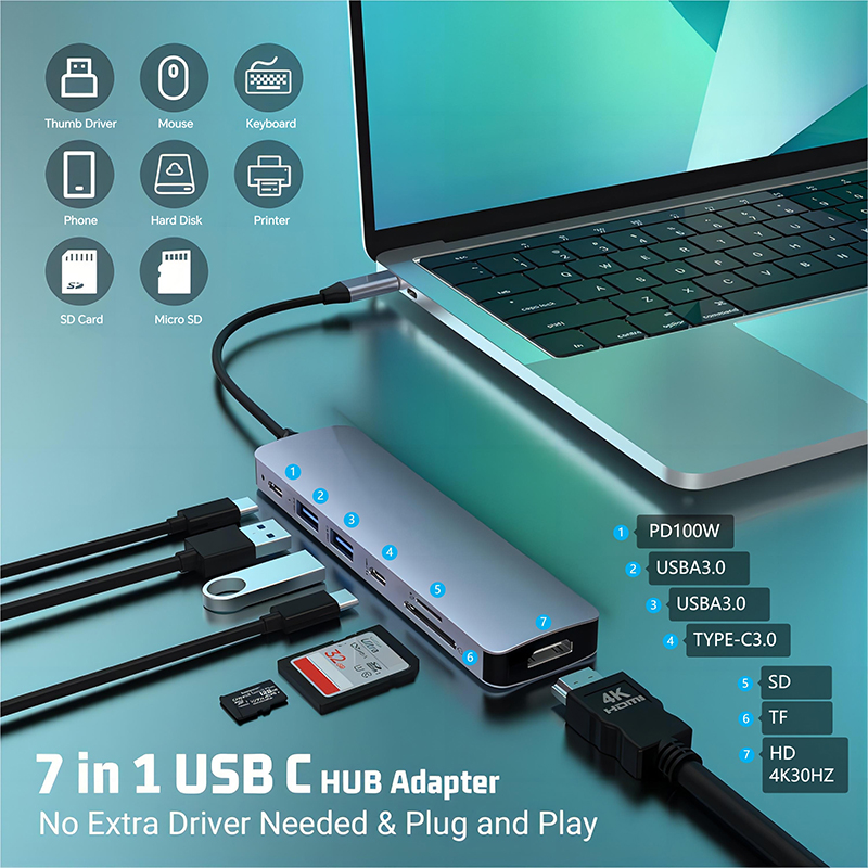 7-in-1 Type C Hub With 4K HDMI Port, 100W PD USB-C Power Delivery, 2 USBA 3.0 Ports, 1 Type C 3.0 Ports,SD/TF Card Reader, For MacBook And Other Type C Laptops